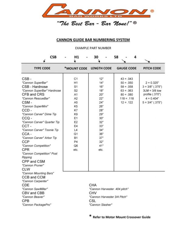 Cannon Duralite 32"[81cm] 3/8 .063 105 drive links
