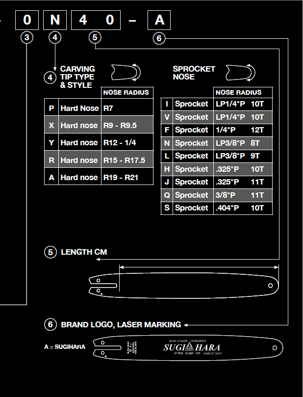 SL2A-4P30-A Sugihara Tough Carver R7 Tip 12"[30cm] Stihl MSA161 C-B 1/4 .043 65 drive links