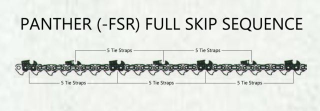 P-325-050-FSR-100FT Panther Full Skip Ripping Chain .325 .050[1.3mm] 100ft Reel = 1840 Drive Links - Image 4