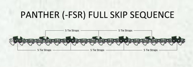P+404-FSR-100FT Panther Plus Full Skip Ripping Chain .404 .063[1.6mm] 100ft Reel = 1480 Drive Links [includes joiners and tie straps] - Image 7