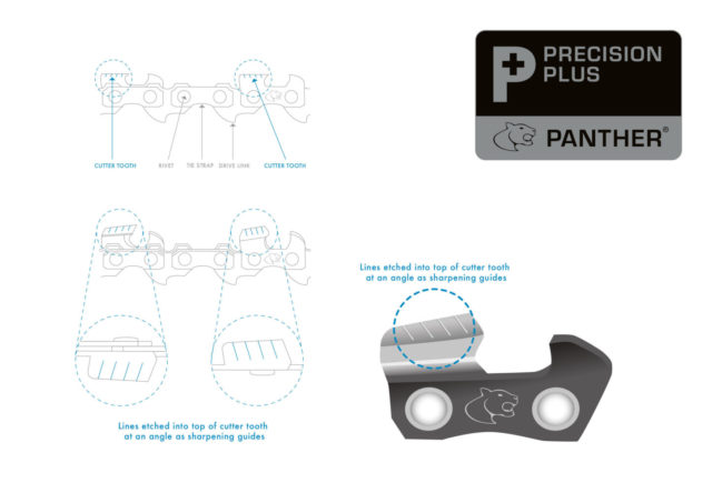 P+404-FSR-100FT Panther Plus Full Skip Ripping Chain .404 .063[1.6mm] 100ft Reel = 1480 Drive Links [includes joiners and tie straps] - Image 5