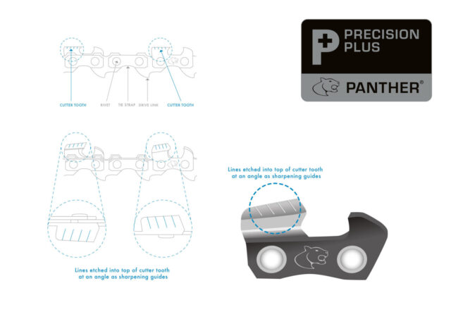 (P+3/8LP-050-LG) Panther Plus Lo Pro Full Chisel Chain [Guarded Version] 3/8 Lo Pro .050[1.3mm] 50 Drive Links - Image 4