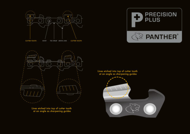 P+404-FSR-100FT Panther Plus Full Skip Ripping Chain .404 .063[1.6mm] 100ft Reel = 1480 Drive Links [includes joiners and tie straps] - Image 6