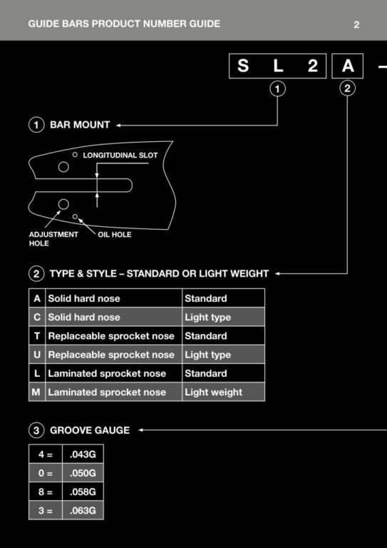 Sugihara Tough Carver Dime Tip 12"[30cm] 1/4 .050 68 drive links