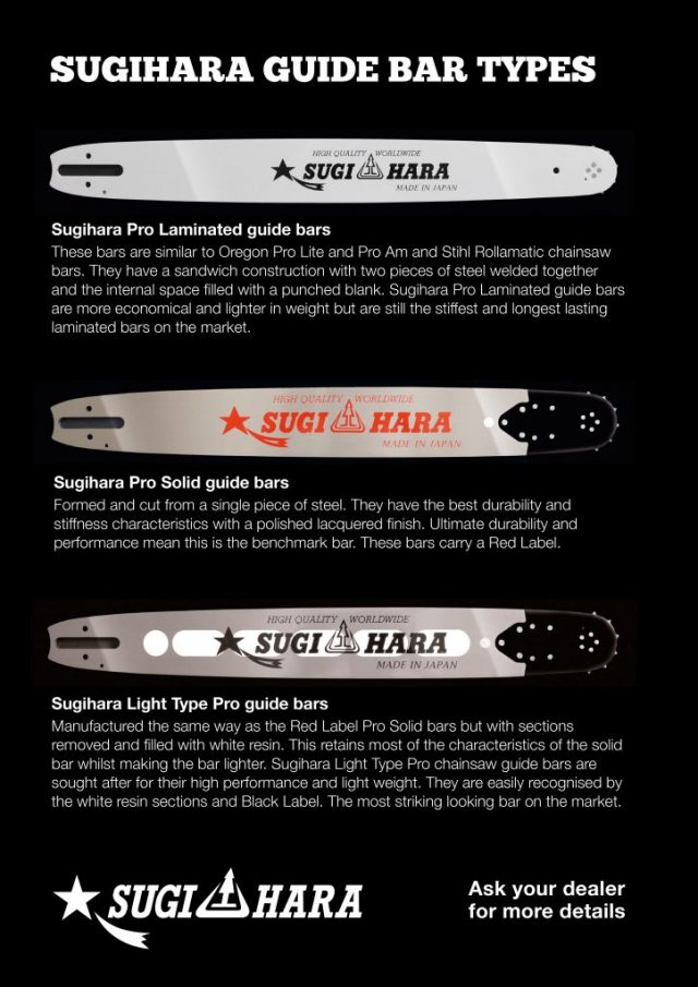 SG6U-3S75-A Sugihara Light Type Pro 30" .404 .063 92 drive links