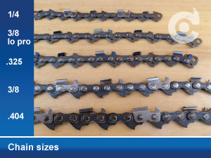 chain sizes