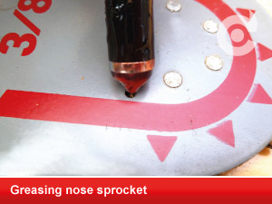 greasing nose sprocket